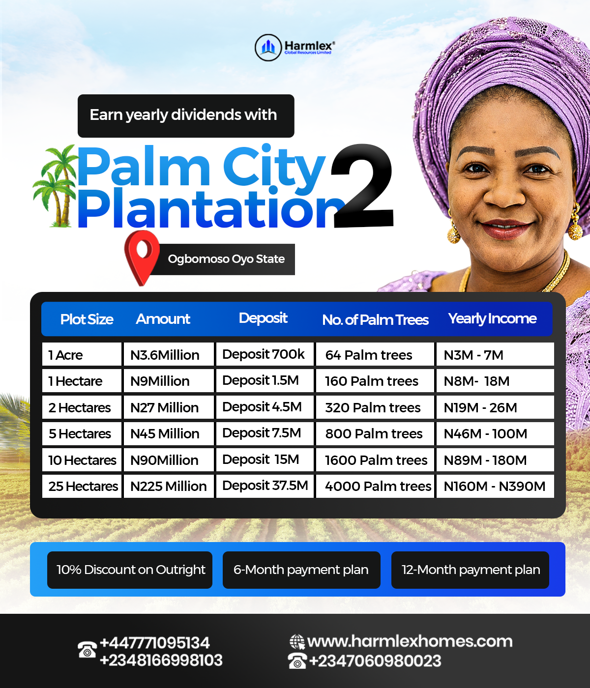 Palmcity Plantation Phase 2